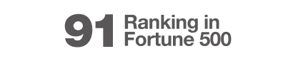 Fortune 500 Ranking